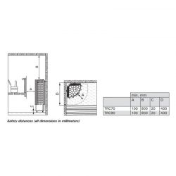 Poêle Harvia Glow Corner Modèle angulaire TRC70 6.8kW
