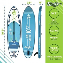 copy of PACK SUP GONFLABLE SKIFFO SUNCRUISE 11'2" 2021