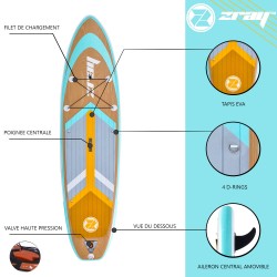copy of SUP gonflable Zray Camo bleu 10'8"