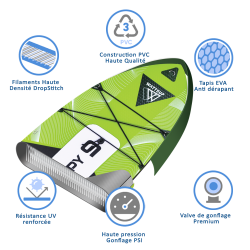 copy of SUP paddle gonflable Wattsup Guppy 9' 2020