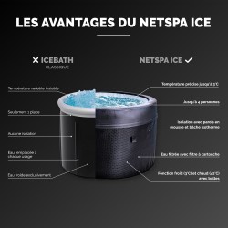 NETSPA ICE - Ice Bath 4 places 3kW - Bain Froid Semi-rigide - Fonction Spa chaud et bulles de 3° à 42°C