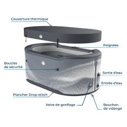 copy of NETSPA JÄRVI  Pack Bassin ICEBATH + Kit Chiller 3-40°C - 1 Personne - 300L